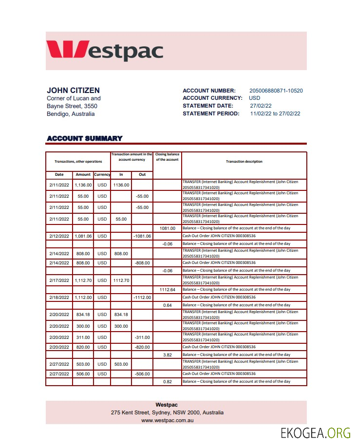 Australie Relevé bancaire Westpac xls